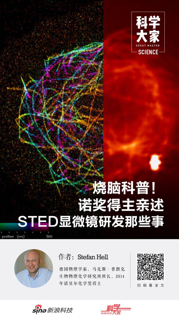 诺奖获得者马克斯·普朗克的STED显微镜研发